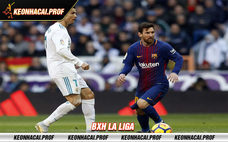 BXH La Liga BXH La Liga