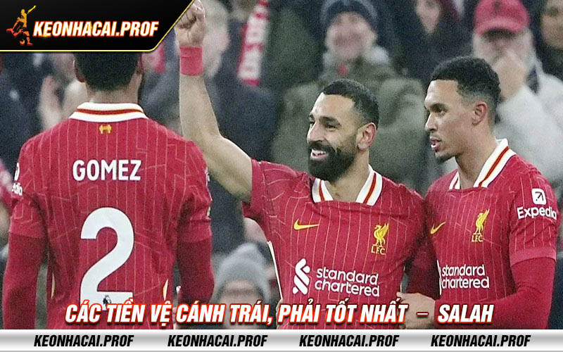 Cac tien ve canh trai phai tot nhat Salah Các tiền vệ cánh trái, phải tốt nhất - Salah